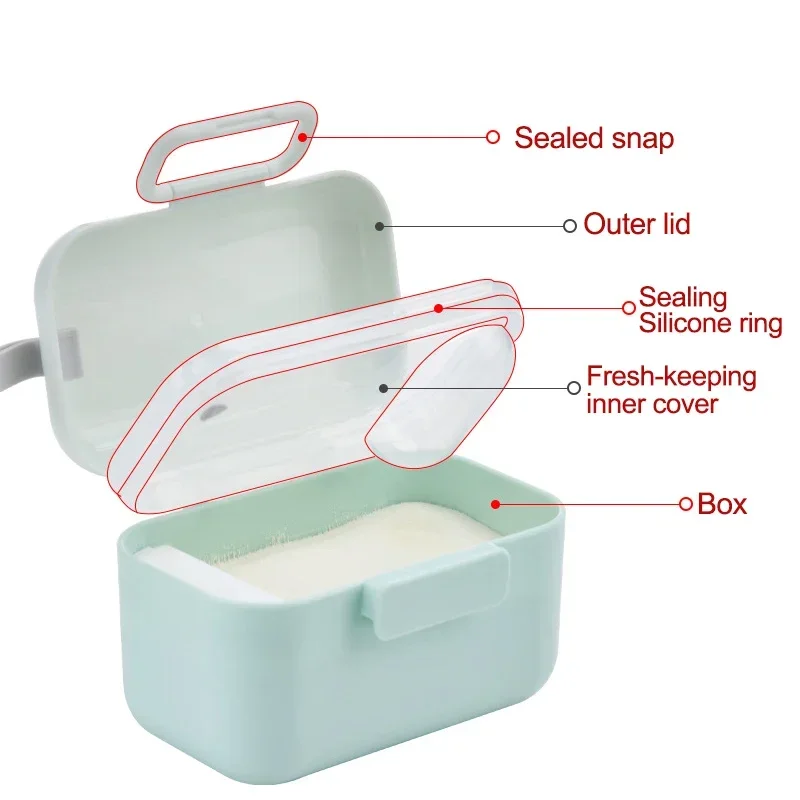 Caja de Almacenamiento Portáti - Food Box Baby reseña y precio