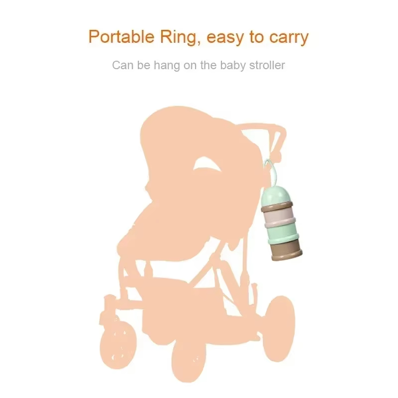 Caja de leche en polvo de colo - Baby Food Processor reseña y precio