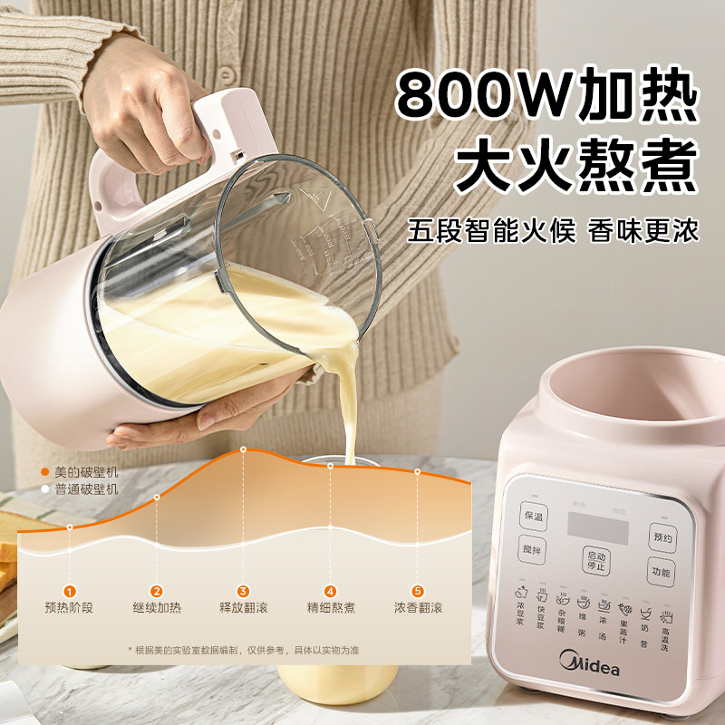 Nuevo Procesador de Alimentos  - Baby Food Processor reseña y precio